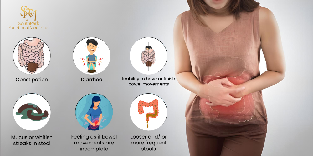 What Is IBS?